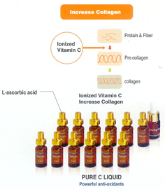 Pure C Liquid